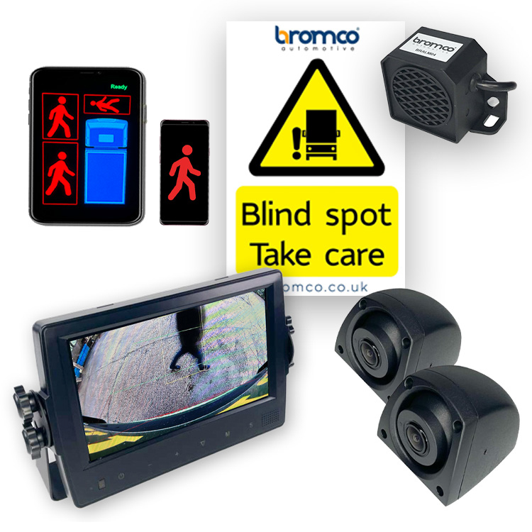 DVS Camera & Screen Kits